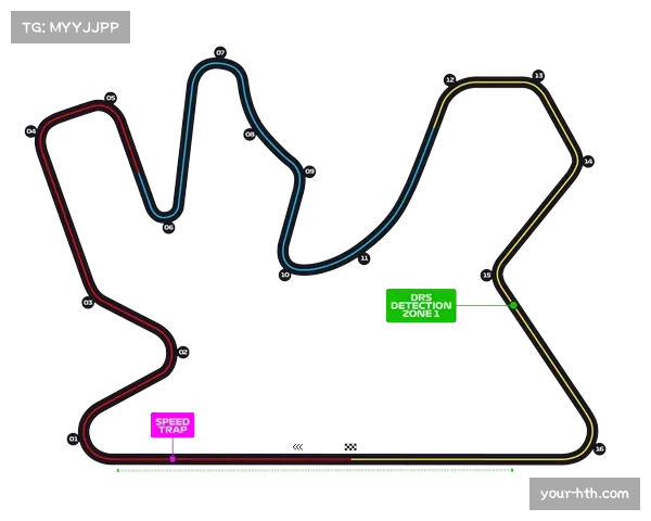 卢塞尔赛道长直道与中速弯混合 成F1卡塔尔站超车关键区域