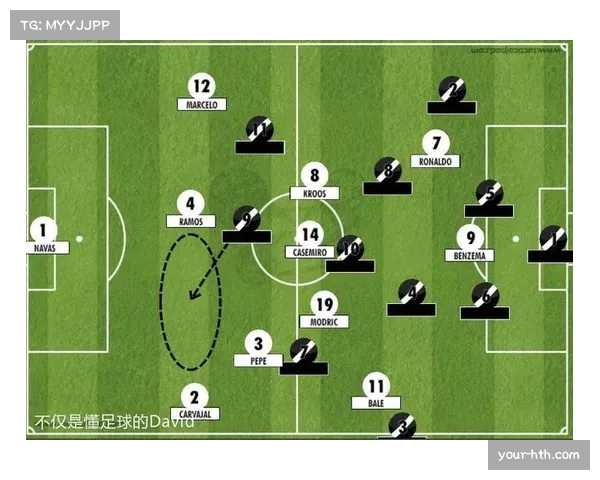 里昂通过严密盯人与快速反击 以最小代价获取胜利的防守哲学 里昂通过严密盯人与快速反击 以最小代价获取胜利的防守哲学